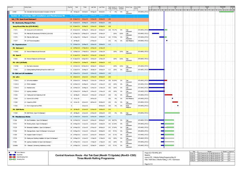 A screen shot of a document
AI-generated content may be incorrect.